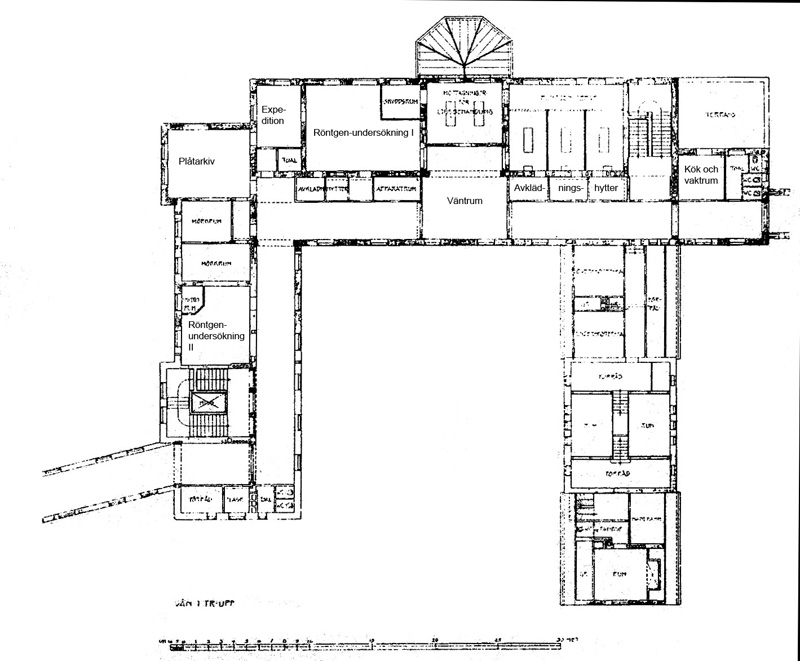 Röntgeninstitutet 1918 i Lund