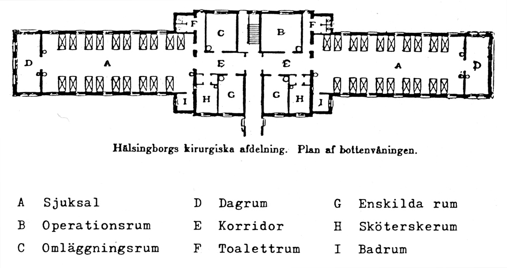 Planritning, tillbyggnad 1884/1885