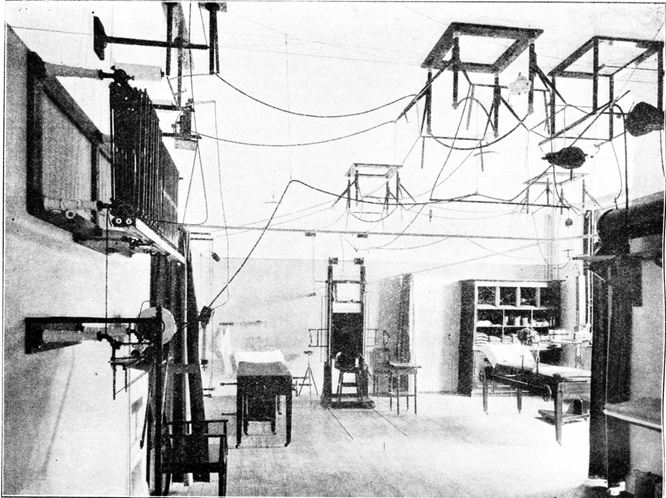 Rum för röntgenundersökning 1918