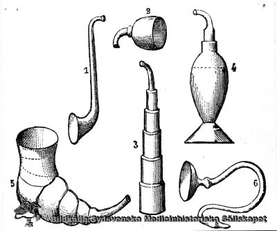 Hörlurar av olika modeller i slutet på 1800-talet
Påskrift: A. Canot: Cours de physique - Paris 1887
Fig 243 - Cornet accoustique (types variés) (MS4848). Fotoreproduktion monterad på pappskiva.
Nyckelord: Hörlurar;Canot;1887;Reprofoto;Monterat;Kapsel 08;Hörsel;Öron;ÖNH;Protes;1800-talet