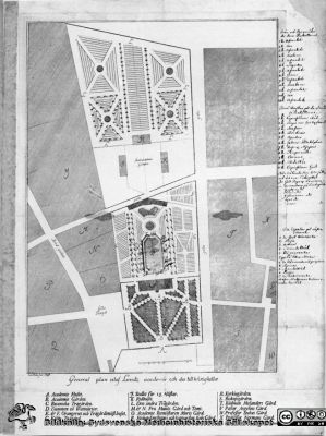 C. Hårlemans plan över Lunds academi och dess tillhörigheter från år 1748
Man ser Lundagård (B), botaniska trädgården (C) med damm och orangeri samt Paradislyckan med ridhusanläggningen (I, K) och stallmästarehuset (H) samt den stora trädgården norr därom (L). M är Munckska tomten. - Kopparstick av J. E. Rehn. - Lunds universitetsbibliotek. Publicerad i Flaum 1968, sid. 87. Tryckt bild, monterad.
Nyckelord: Kapsel 17;Karta;Lund;Akademi;Universitet