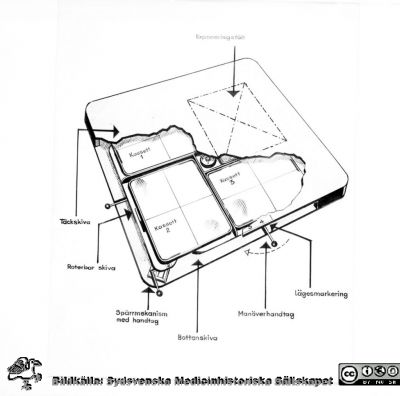 En filmkassettväxlare för röntgenundersökningar.
Pärm äldre neg. 1951-1958 MAS, från fotograf Björn Henrikssons samling.	Påskrift: "Ing. Rasmusson, kassett. 1954-11-27".  Från negativ
Nyckelord: MAS;UMAS;Malmö_;Allmänna;Sjukhus;Röntgen;Undersökning