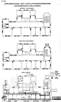 Malmö Allmänna Sjukhus 1988. Arkiktektritning, bambördsavdelningen
Album 1988B i fotograf Björn Henrikssons samling.Gamla MAS, interiörer och byggnader. Uppvärmnings och ventilationsanordning i barnbördsavdelningen. 2:a våningen, bottenvåningen och källaren. Från 35 mm repronegativ.
Nyckelord: UMAS;MAS;Malmö;Allmänna;Sjukhus;Arkitektritning;Planritning;Teknik;BB;Barnbörd