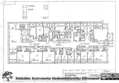 Modellprojektet "Vårdavdelning 2000"
Elwy Ekmans bilder från projektet Vårdavdelning 2000. Arkitektens planritning av "Vårdavdelning 2000". Från tryck
Nyckelord: Lasarettet;Lund;Universitetssjukhuset;USiL;Vårdavdelning 2000;Planritning;Arkitektritning