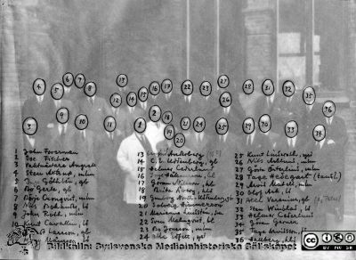 Patologkursen, Lund 1930
AF (Lund), Bilderbok 17. Tolkning av den skrivna texten: 1. Johan Forssman 2. Doc. Fischer 3. Vaktmästare Angvall 4. Sten Axtrup, mlm 5. Inge Göthlén, gb 6. Bo Gerle, gb 7. Börje Cronqvist, mlm 8. Nils Bokander, ld 9. Jon Roth, mlm 10. Knut Cavallin, ld 11. Albert Larsson, gb 12. Henry Månsson, ld 13. Ernfrid Anderberg (15?) 14. C. E. Uddenberg, gb 15. Helmer Cederlund 16. Inge Håkansson, bl 17. Göran Nilsson, hb 18. Brita Åberg, hld 19. Gunborg Nordh-Uddenberg, gb 20. Solveig Himmerson 21. Marianne Lindstén, sm 22. Sven Malmqvist, bl 23. Bo Jonsson, mlm 24. Olle Edfelt, yst 25. Kurt Linderoth, yst 26. Nils Asklund, mlm 27. Gösta Österlind, mlm 28. Tage Hedegart (tandl.) 29. Arvid Matell, mlm 30. Olof Ask, ld 31. Axel Varenius, gb (ej Peter) 32. Sten Winblad, ld 33. Helmer Cederlund 34. Göran Gerner 35. Tage Arvidsson, ld 36. Hallberg, hls. Foto
Nyckelord: Lasarettet;Lund;Universitetssjukhuset;USiL;Patologiska;Institutionen;Kursfoto