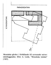 Filnamn=009-Munckska_garden.jpg
Filstorlek=86KiB
Dimensioner=818x1024
Uppladdade datum=29 Jan 2022 009-Munckska_garden.jpg