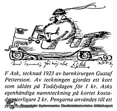 Fritz Ask, professor i oftalmiatrik i Lund
Nyckelord: Fritz;Ask;Oftalmolog;Oftalmologi;Lund;Karikatyr;Vykort;1923;Toddydag;Stipendium;Professor;Ögon;Ögonsjukdomar