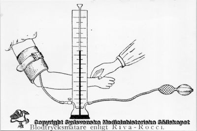 Blodtrycksmätning enligt Riva-Rocci.
Fotografisk reproduktion monterad på pappskiva. Påskrift: "Blodtrycksmätare enligt Riva-Rocci. Diagnostik. MS-8.636". 
Nyckelord: Diagnostik;Blodtryck;Blodtrycksmätning;Riva-Rocci;Reprofoto;Monterat;Kapsel 08