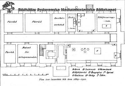 Planritning över Lunds Lasaretts första egna köksavdelning i ögonklinikens källarvåning 1884-1902. 
Efter H. Nilsson, "Utspisningen vid Lunds lasarett under åren 1768 -1933").
Nyckelord: Lund;Lasarett;Planritning;Kök;Ögonklinik;Källarvåning;Källare;Nilsson;Utspisning