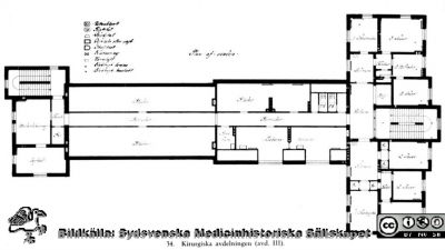 Malmö Allmänna Sjukhus i början på 1900-talet. Kirurgiska avdelningen III
Album 1988B i lasarettsfotograf Björn Henrikssons samling. Reprofoto (juni 1988) av bilder från gamla MAS. 34. Planritning, kirurgiska avdelningen (avd III), vindsvåningen. Från 35 mm repronegativ
Nyckelord: UMAS;MAS;Malmö;Allmänna;Sjukhus;Kirurgi;Planritning;Arkitektritning