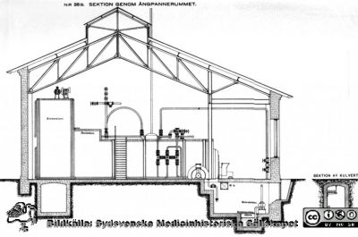 Malmö Allmänna Sjukhus i början på 1900-talet. Sektion genom ångpannerummet+sektion av kulvert. 
Album 1988B i lasarettsfotograf Björn Henrikssons samling. Reprofoto (juni 1988) av bilder från gamla MAS. N:R, 38 b. Sektion genom ångpannerummet+sektion av kulvert. Maskinritning från första halvan av 1900-talet. Från 35 mm repronegativ
Nyckelord: UMAS;MAS;Malmö_;Allmänna;Sjukhus;Ritning;Konstruktion;Maskin