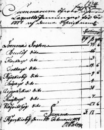 Filnamn=SMHS12906Copp.jpg
Filstorlek=125KiB
Dimensioner=825x1024
Uppladdade datum=22 Jan 2015 SMHS12906Copp.jpg
