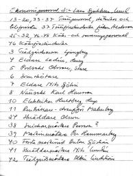 Filnamn=SMHS3806_000_03Copp.jpg
Filstorlek=140KiB
Dimensioner=778x1024
Uppladdade datum=06 Nov 2011 SMHS3806_000_03Copp.jpg