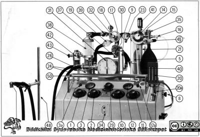Användarinstruktion för engströmrespiratorn
Engströmrespiratorn. Från maskinens användarinstruktion.
Nyckelord: Manual;Respirator;Instruktion;Handledning