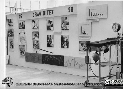 Utställning om graviditet och förlossning
 Skärmar på en utställning om graviditet och förlossning, möjligen i anslutning till fbarnmorskeföreningens 100-årsfirande 1986, och kanske i Malmö. 
Foto från samling funnen på KK i Lund hösten 2016 och tillvaratagen av sekreteraren Elisabet Gyllander där i samband med att hon gick i pension och överlämnat den till Sydsvenska Medicinhistoriska Sällskapet.
Nyckelord: Obstetrik;Gynekologi;Utställning;Graviditet